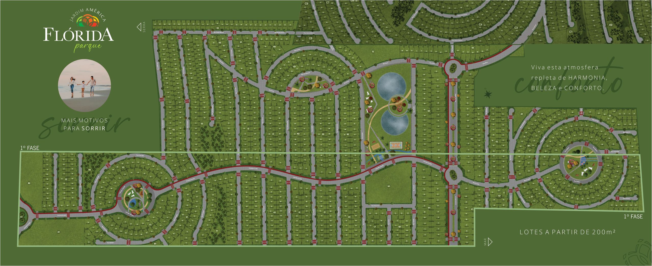 Implantação 1ª fase